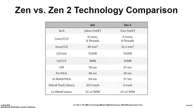 2024澳门天天六开奖彩免费,结构解答解释落实_进阶款38.354