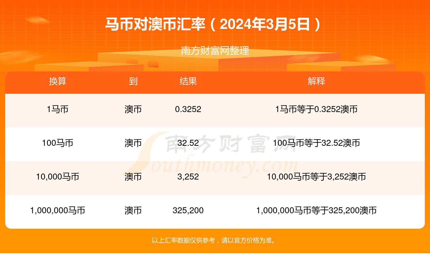 新澳2024年精准特马资料,广泛的解释落实方法分析_1440p28.162