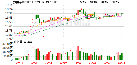 香港码11.10.46.09.19.49.,前沿研究解析_SHD47.326