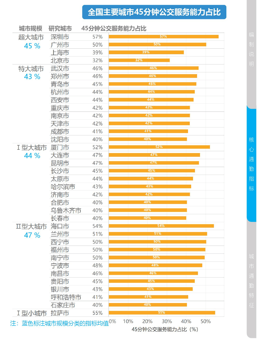 2024新奥历史开奖记录大全,数据设计支持计划_zShop46.258