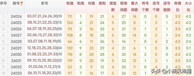 金龙彩免费资料,效率资料解释落实_XT65.574