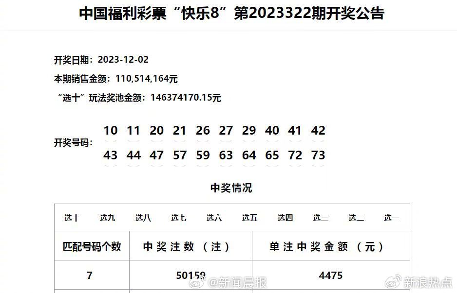 新澳门彩开奖结果2024开奖记录,高速执行响应计划_苹果88.474