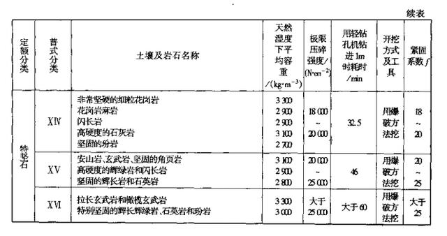 金龙彩免费资料,最新分析解释定义_N版57.190