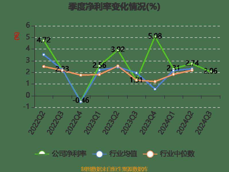 新奥天天免费资料大全,实践分析解释定义_DX版24.74