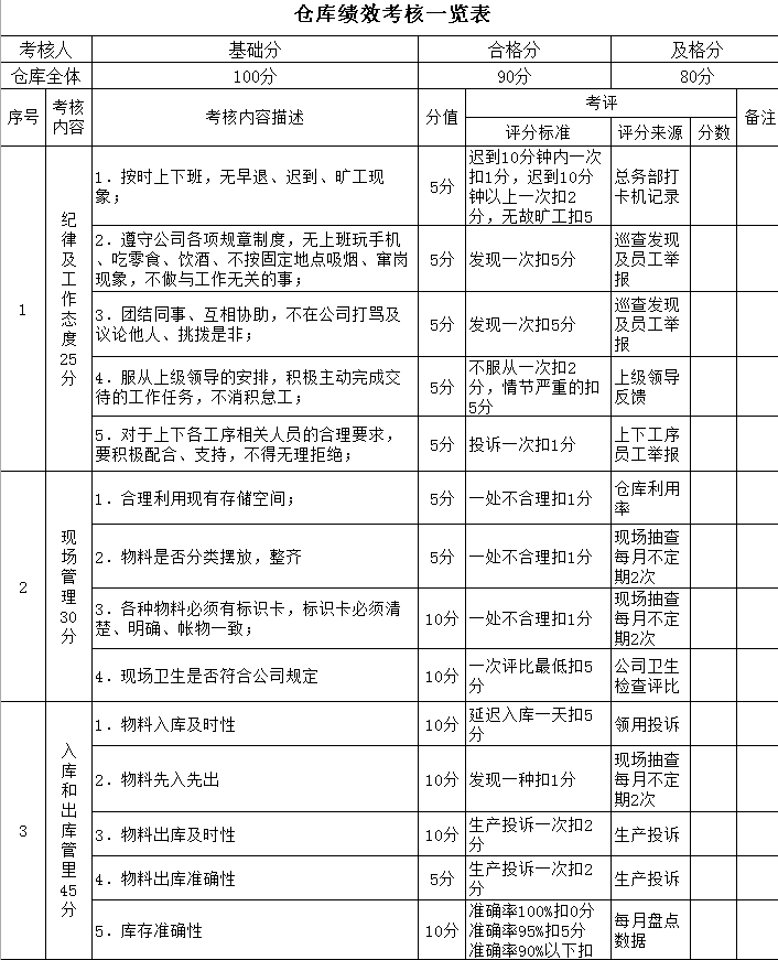 香港二四六开奖结果十开奖记录4,实地考察分析_尊贵版29.486