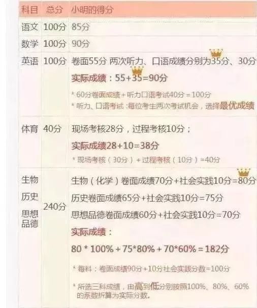 新澳门三中三码精准100%,准确资料解释落实_纪念版77.105