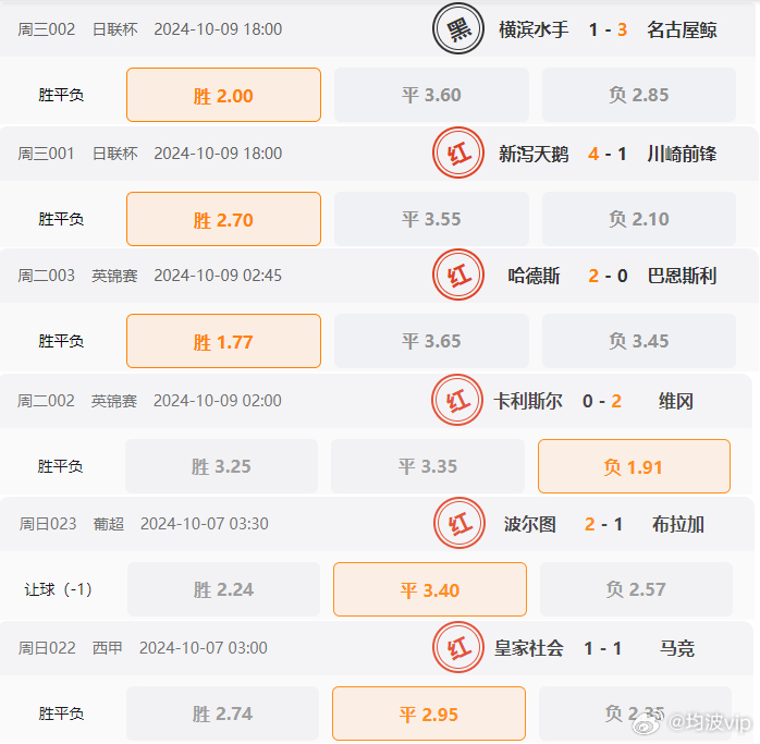 2024澳彩免费公开资料查询,动态说明解析_Prime83.456