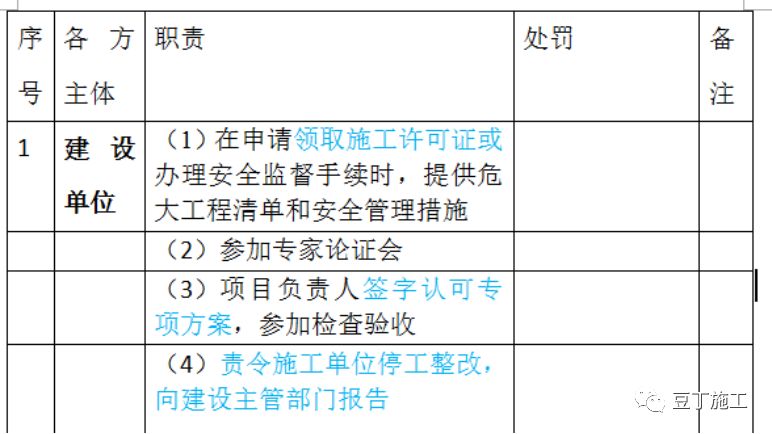 新奥门特免费资料查询,实证研究解释定义_专属版44.769