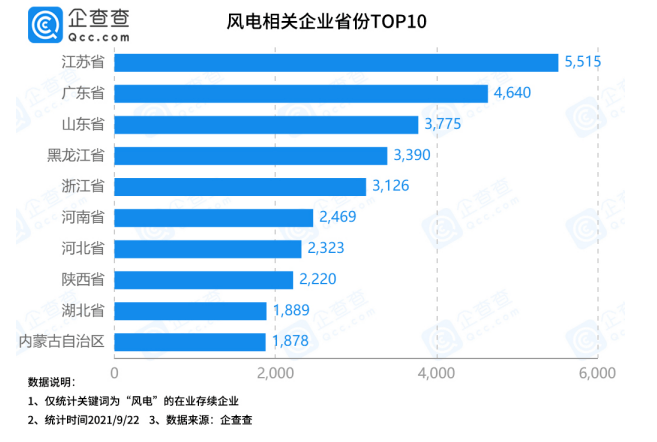 澳门广东会官网,数据整合计划解析_BT38.293