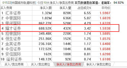 香港特准码资料大全,可靠数据解释定义_C版66.918