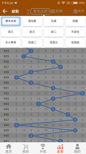 查看二四六香港开码结果,深入执行方案数据_限量版52.971