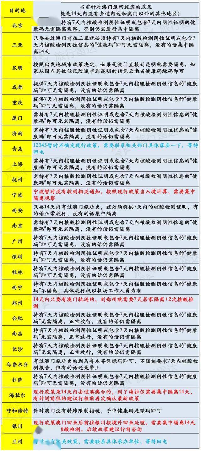 新澳门开奖结果查询今天,绝对经典解释定义_MT17.576