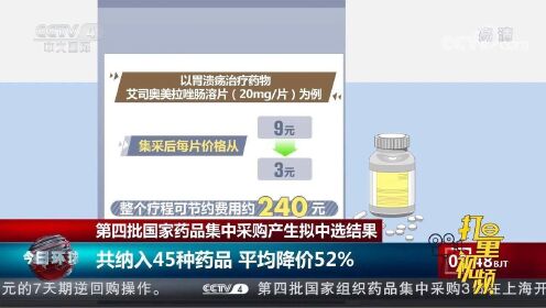 全国药品集中采购拟中选结果公布及其影响深度解析