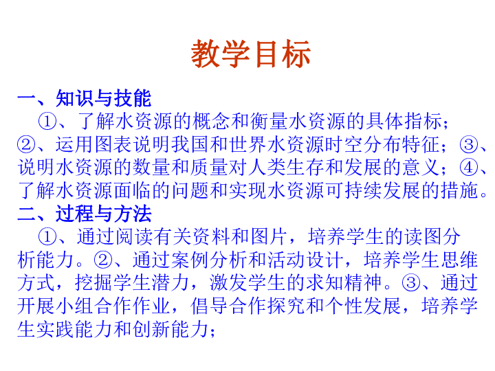 课堂外学习资源的有效利用策略