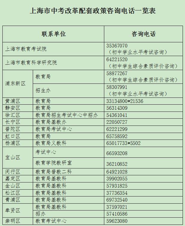 跨学科融合，学生综合素质提升的关键路径