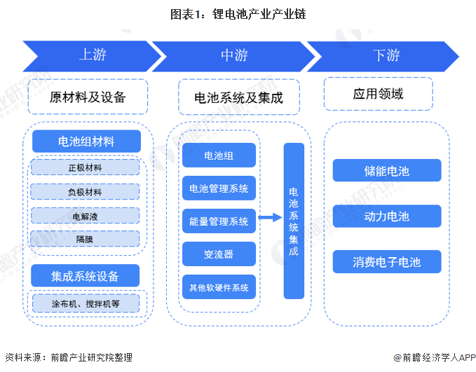 多媒体辅助教学的优势及其发展展望