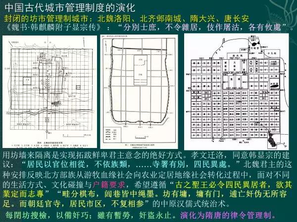 历史名城，故事、空间规划与文化遗产交织的未来蓝图