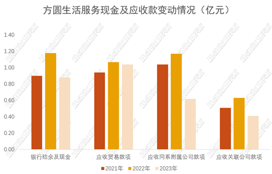 地方剧种的数字生存与传播新趋势