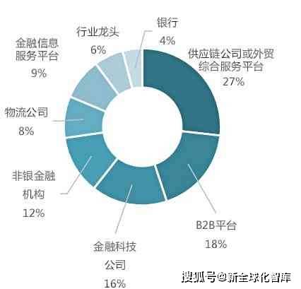 全球化背景下的地方艺术创新策略探讨