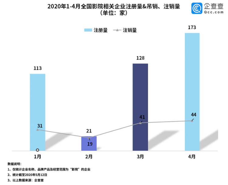 影视产业对地域传统深层次挖掘的探索与实践