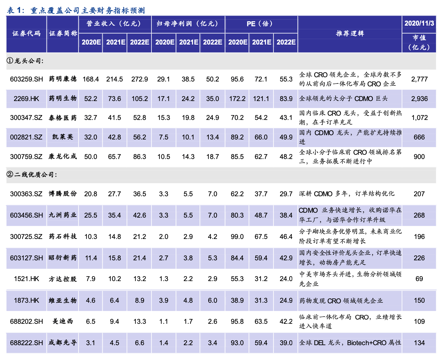 美术馆教育对儿童成长发展的影响研究