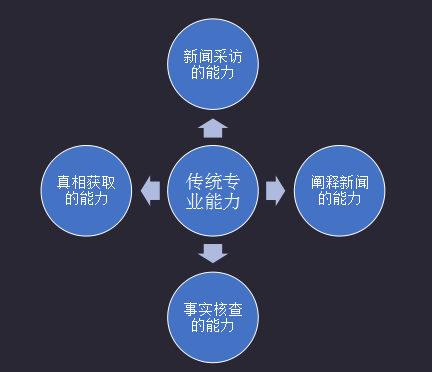 新媒体时代传统戏曲的复兴之路