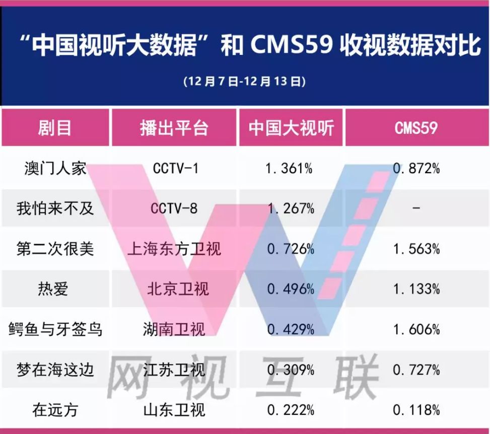 2024新澳门免费长期资料,实地数据验证设计_AR39.108