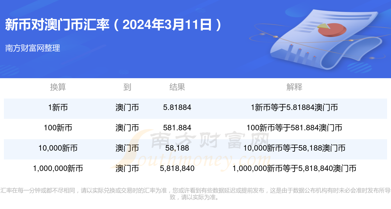 2024年新澳门开码历史记录,科学分析解析说明_领航款90.476