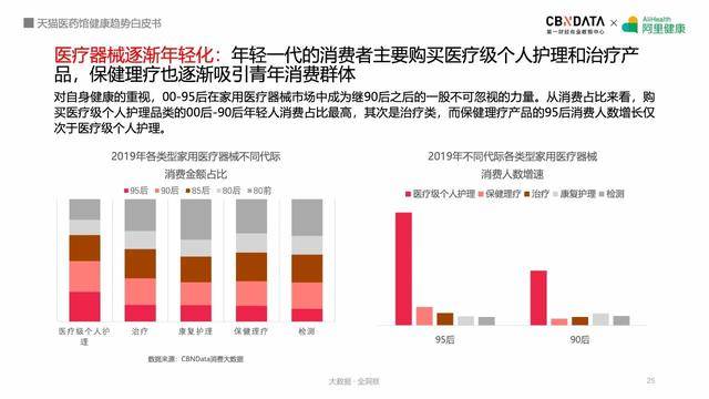 网络短视频对青少年文化消费的影响，冲击与挑战