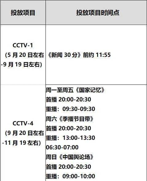 2024年12月15日 第118页