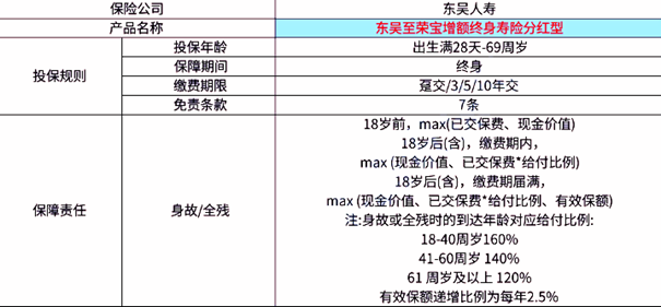 59631.cσm查询资科 资科,数据说明解析_Gold38.448