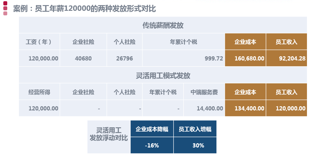 2024澳门今晚开特马结果,灵活性计划实施_MR91.398