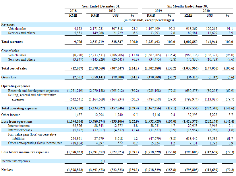 新澳最精准免费资料大全298期,现状分析解释定义_进阶款38.354