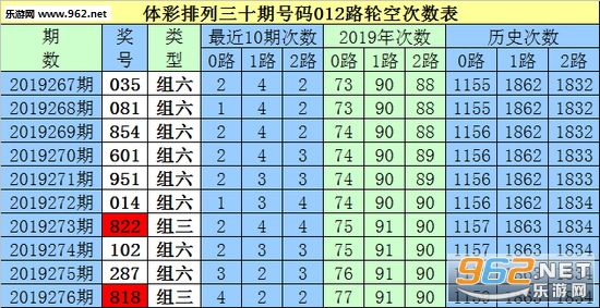 2024年12月15日 第112页