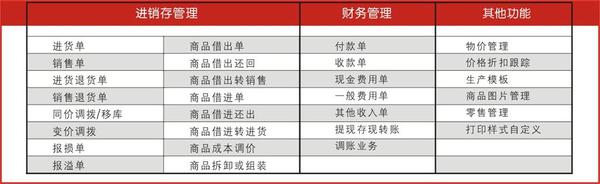 管家婆的资料一肖中特176期,系统化推进策略研讨_纪念版10.43