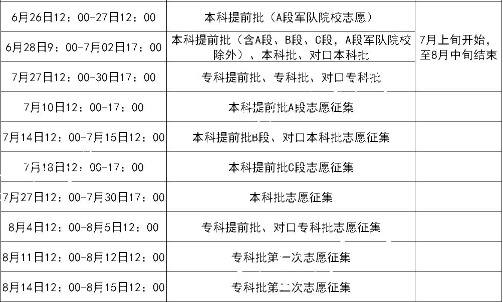 新澳资彩长期免费资料,前沿说明解析_X77.855