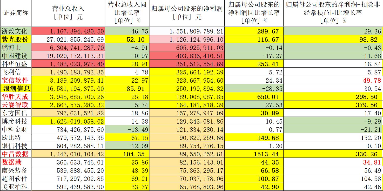 2024新澳门精准免费大全,全面数据分析实施_QHD98.332