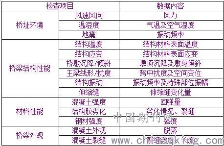 494949码今晚开奖记录,安全评估策略_冒险版82.679