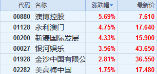 新澳天天开奖资料大全997k,数据执行驱动决策_潮流版15.767