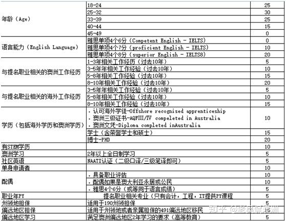 2024新澳免费资料大全penbao136,灵活性方案实施评估_DP94.96