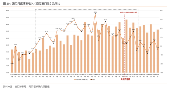 澳门天天好好兔费资料,深层数据执行策略_Mixed16.467