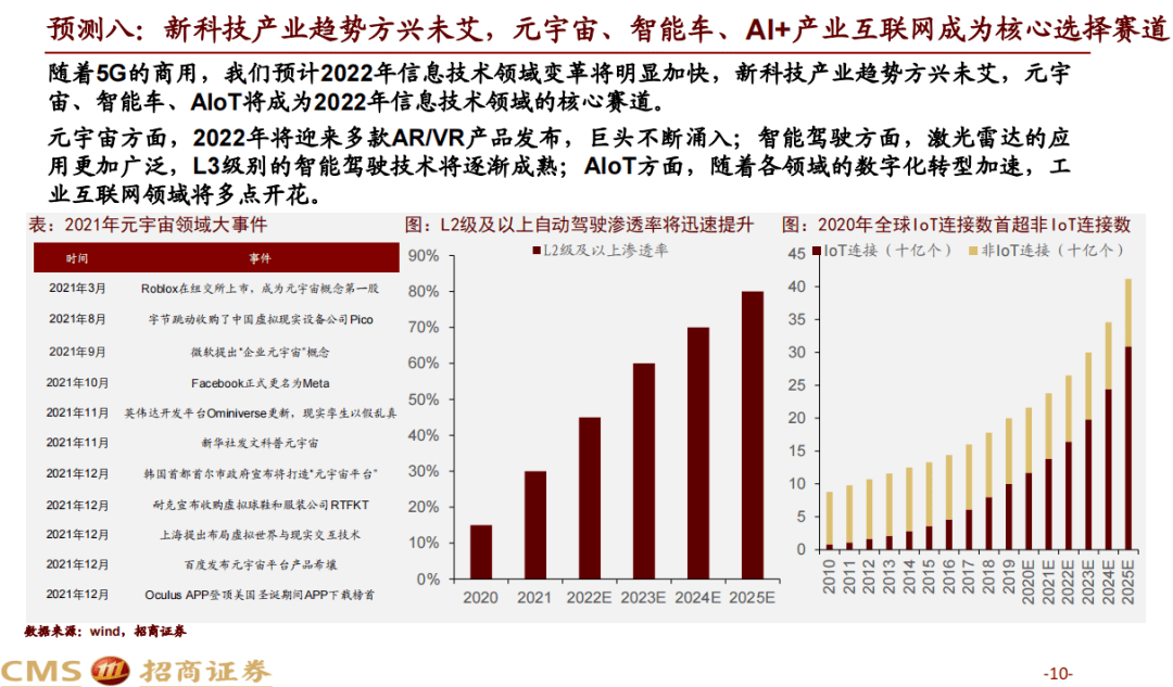 新澳天天开奖资料大全最新100期,市场趋势方案实施_运动版18.517