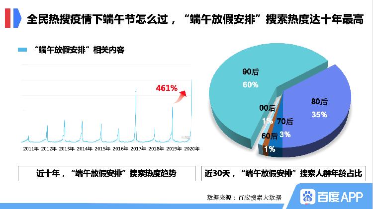 新澳正版资料免费公开十年,结构化推进计划评估_VE版85.36