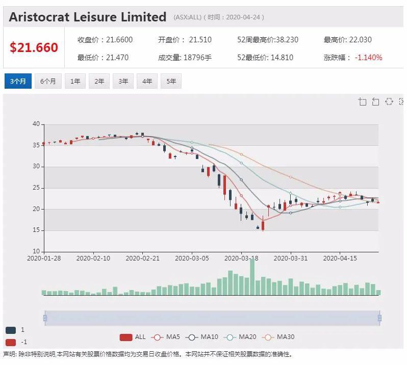 新澳天天开奖资料大全最新54期,实地验证策略方案_AR版36.642