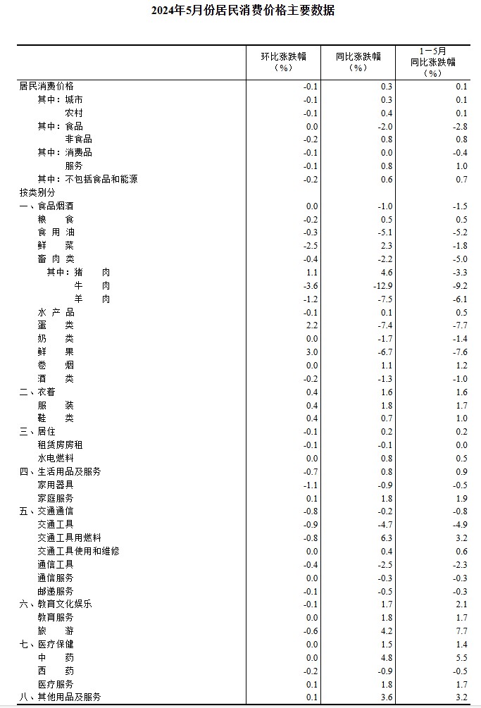 2024年12月15日 第89页