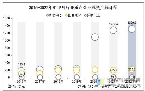 新奥长期免费资料大全,深层计划数据实施_Mixed19.297