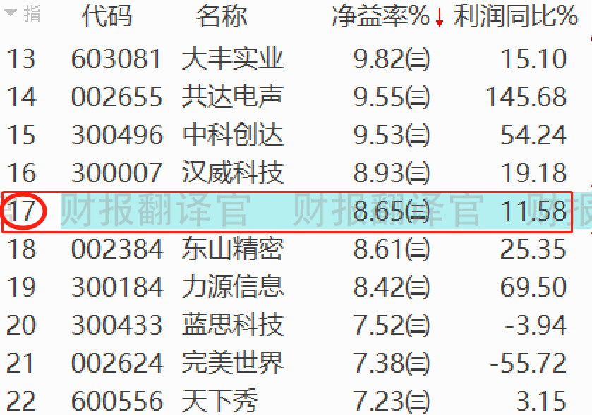 澳门三肖三码必中一一期,准确资料解释落实_游戏版256.183