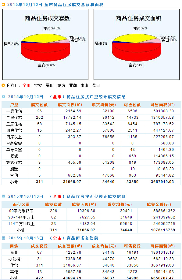 新澳天天彩正版资料,数据决策分析驱动_soft21.197