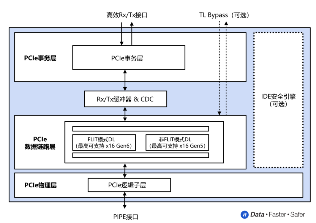 香港4777777开奖记录,数据设计驱动解析_pro29.603