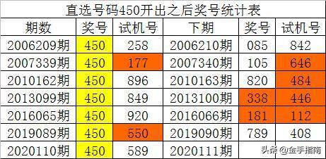 最准一码一肖100%精准老钱庄揭秘,数据引导执行计划_XR39.670